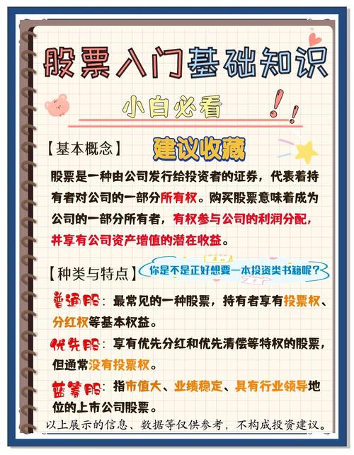 股票市场基础知识_股票基础和个股行情分析心得_初学者炒股技巧