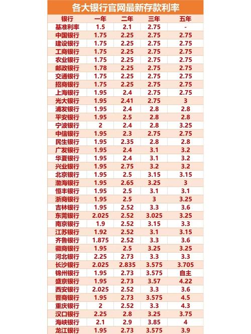 华夏银行胶州支行理财经理高超超_资管新规延期对投资者影响_华夏银行保本型理财产品