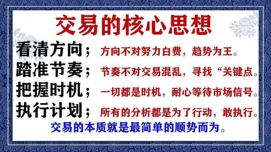 交易思维改变_连续放量涨停意味着什么_交易策略风险控制