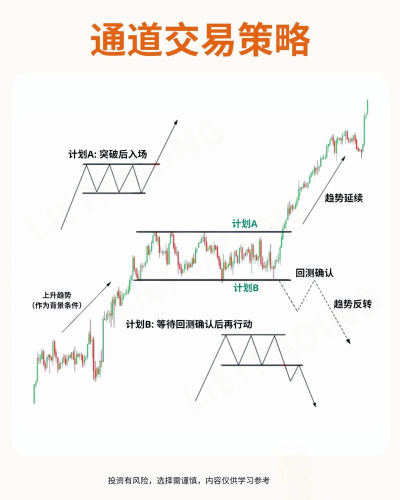 交易策略风险控制_交易思维改变_连续放量涨停意味着什么