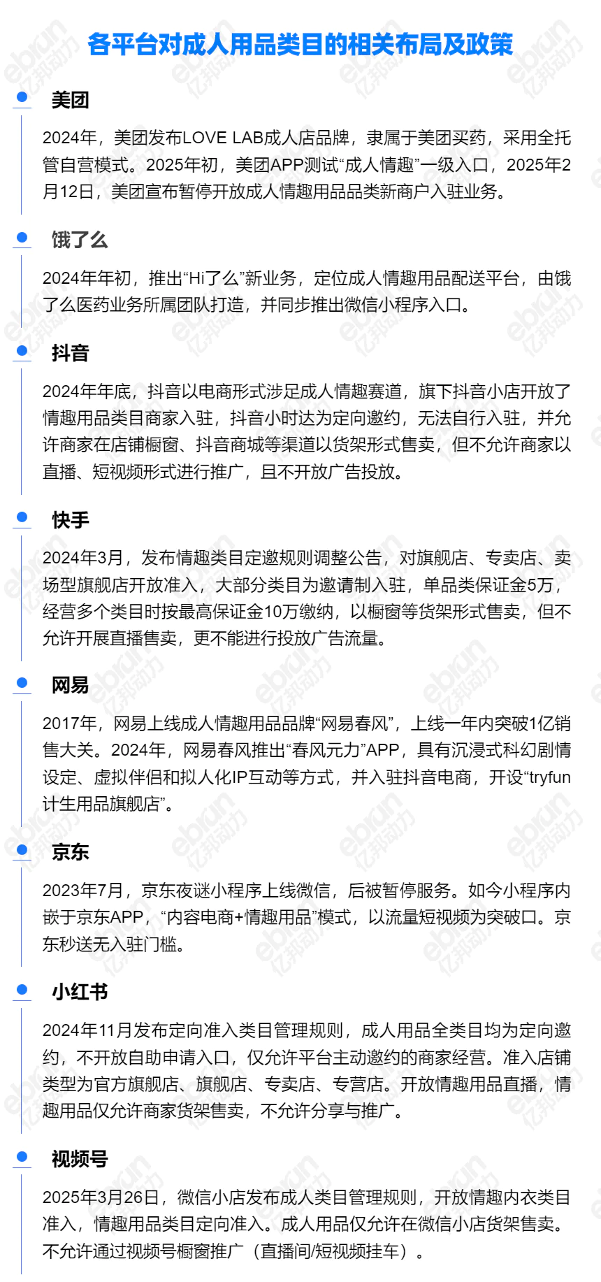 成人用品行业发展趋势_2025性用品网店好做吗_线上成人用品店运营模式