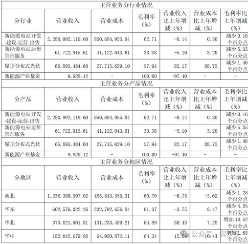 嘉泽新能股票好吗_宁夏主板上市企业_嘉泽新能IPO绿色通道