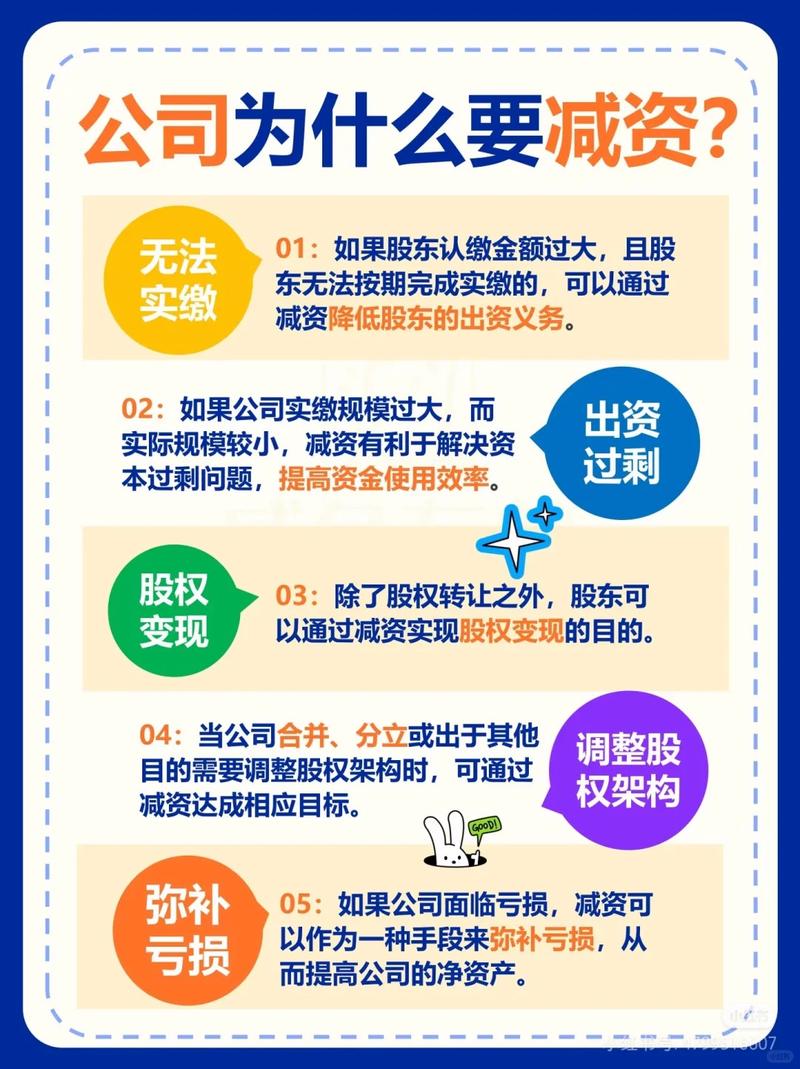 公司减资程序与风险_新公司法减资规定_减少注册资本是利好还是利空