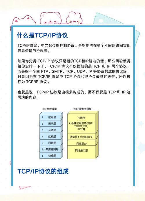 w7系统没有本地连接_手动配置静态IP地址_重置TCP/IP协议栈