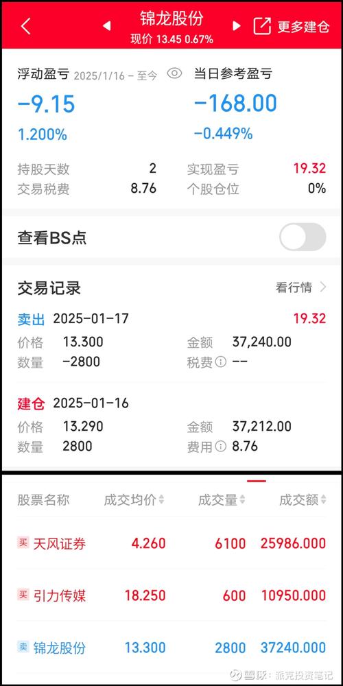期货怎样下单交易?请图解手机爱问_交易理论应用于实战_初次交易注意事项