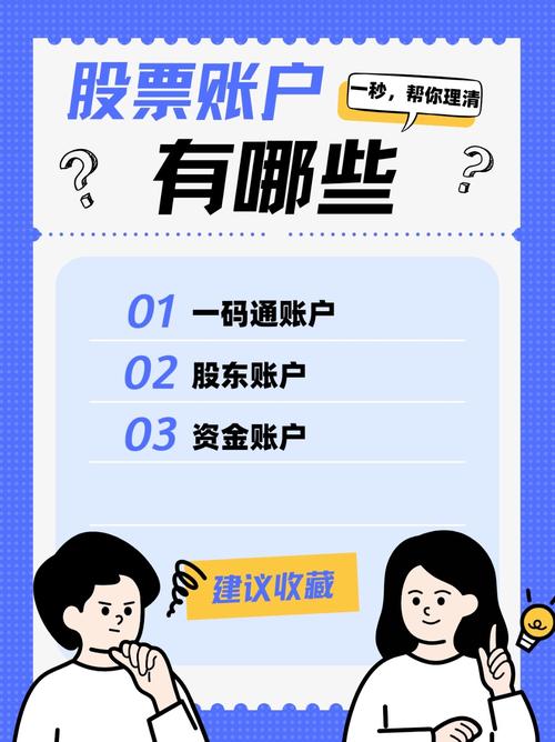 期货怎样下单交易?请图解手机爱问_初次交易注意事项_交易理论应用于实战