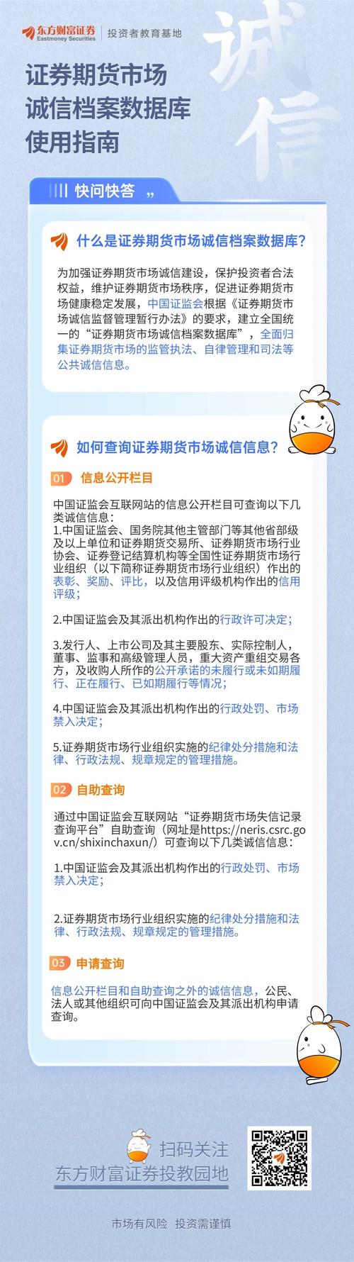 2025股指期货开户知识测试要求_2025股指期货交易规则_2025股指期货交易经历条件