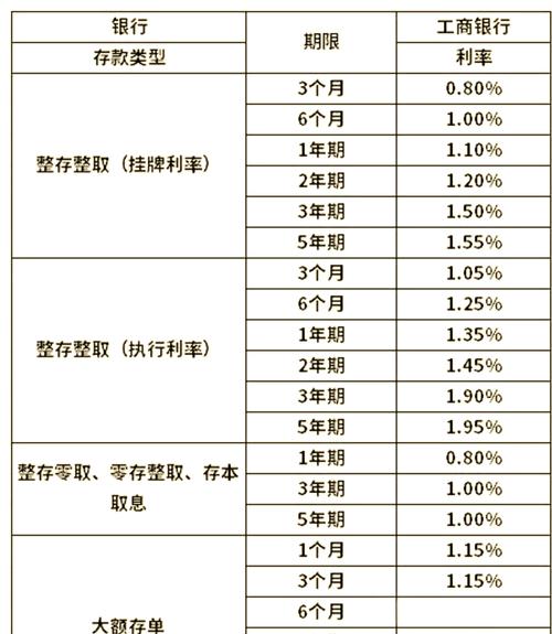 理财收益计算方法_年化利率5%理财方式_理财预期收益率