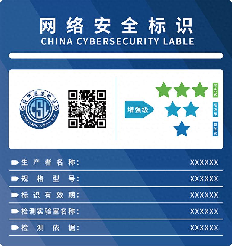 网络安全标识管理办法征求意见稿_网络攻击一般有哪几个步骤_实施网络安全标识的产品目录第一批