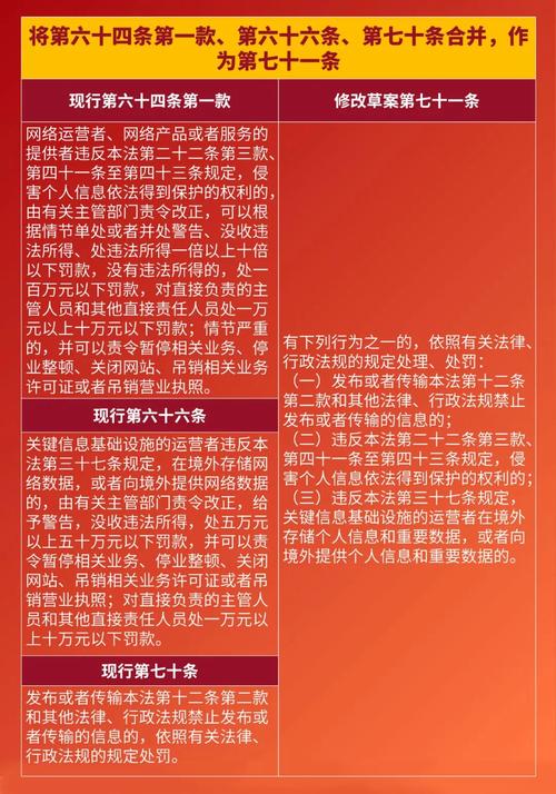 网络安全标识管理办法征求意见稿_网络攻击一般有哪几个步骤_实施网络安全标识的产品目录第一批