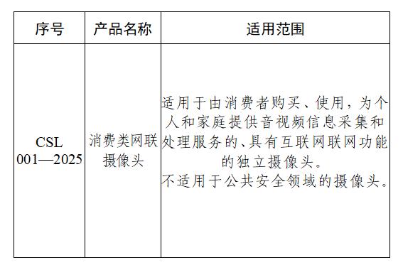 网络攻击一般有哪几个步骤_网络安全标识管理办法征求意见稿_实施网络安全标识的产品目录第一批