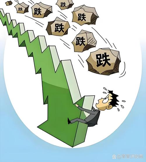 A股市场板块轮动分析_商业航天板块投资机会研究_股市的结构性机会是什么意思