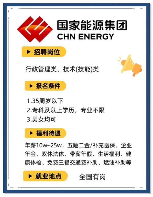中国国电集团控制类笔试_国家能源集团招聘_龙源电力集团招聘信息