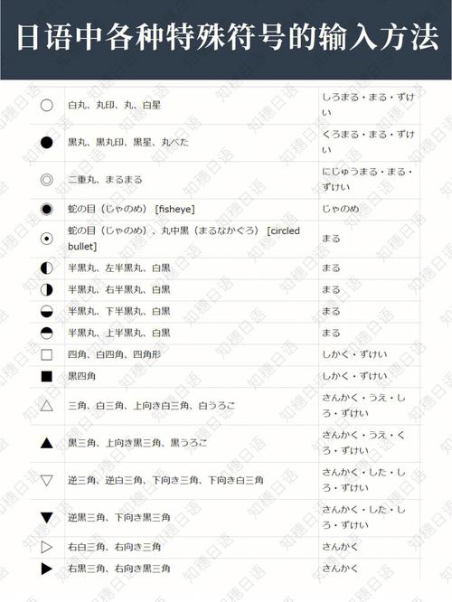 sd卡有写保护怎么去掉_SD卡容量与价格对比_SD卡最低写入速度标准