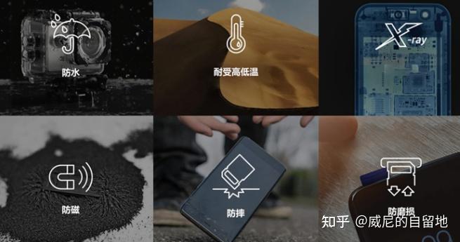 SD卡容量与价格对比_SD卡最低写入速度标准_sd卡有写保护怎么去掉