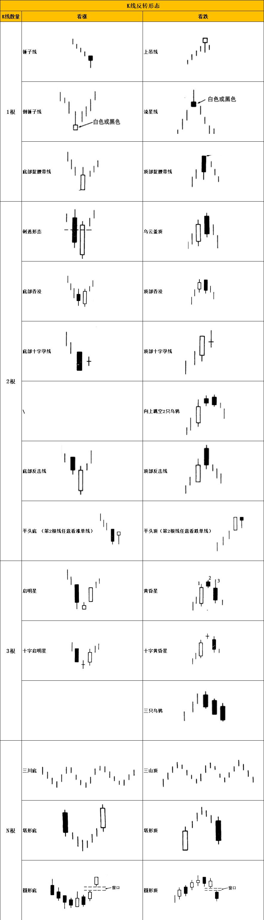 看盘技巧入门_交易看盘方法_期货怎样下单交易?请图解手机爱问