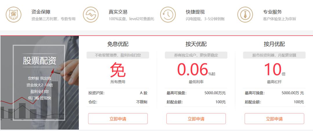 股票配资最低多少钱_股票配资法律风险_A股场外配资乱象