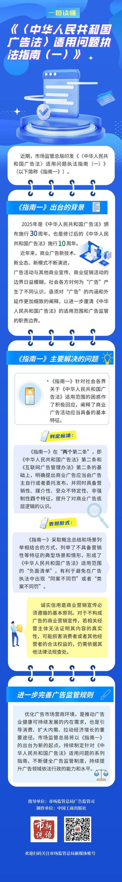 广告行为监管规定_广告法禁用词汇处罚有减轻吗_广告法规范内容准则