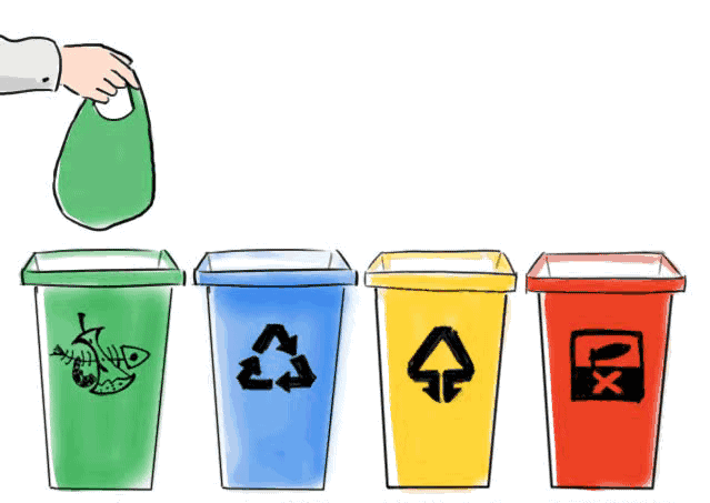 垃圾分类重要性_锂电池属于危险废物吗_生活垃圾分类方法