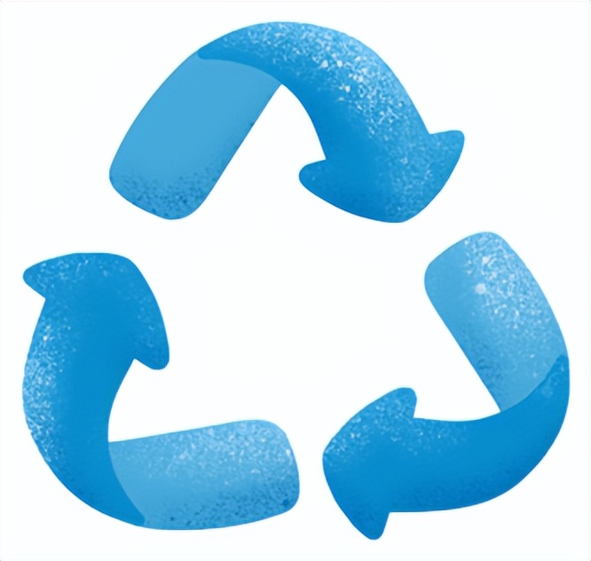 垃圾分类重要性_生活垃圾分类方法_锂电池属于危险废物吗