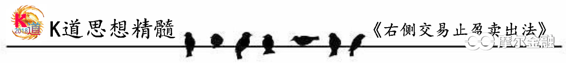 庄家洗盘手法_庄家试盘手法_如何判断主力吸筹