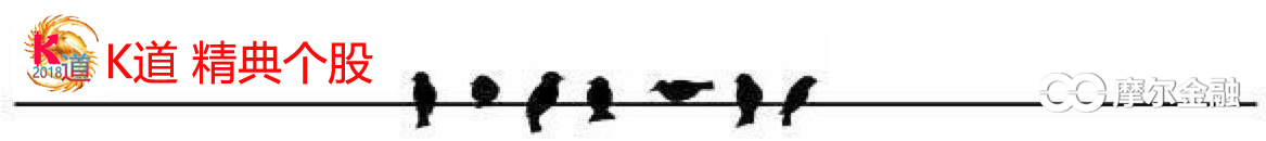 庄家试盘手法_庄家洗盘手法_如何判断主力吸筹