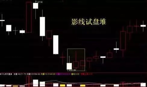 庄家洗盘手法_庄家试盘手法_如何判断主力吸筹