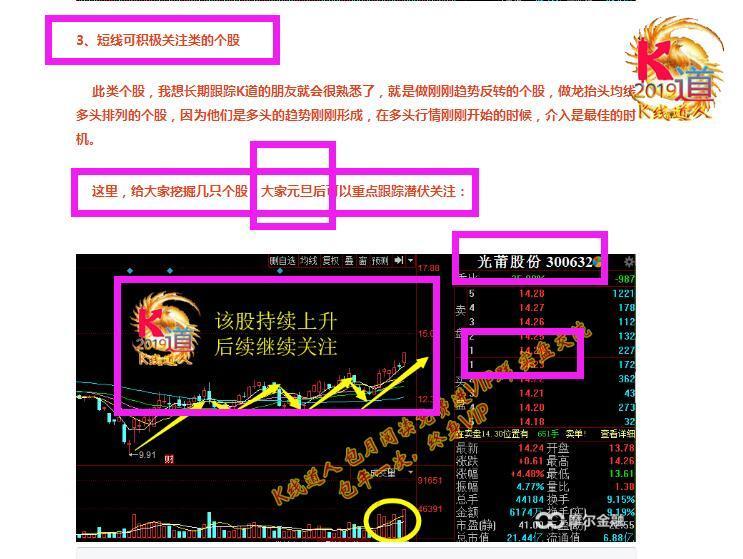 如何判断主力吸筹_庄家试盘手法_庄家洗盘手法