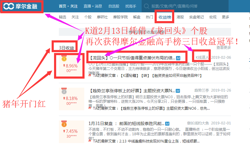 庄家洗盘手法_庄家试盘手法_如何判断主力吸筹