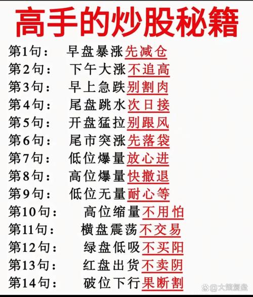 期货是什么怎么赚钱_反聪明交易法则_期货赚钱简单方法