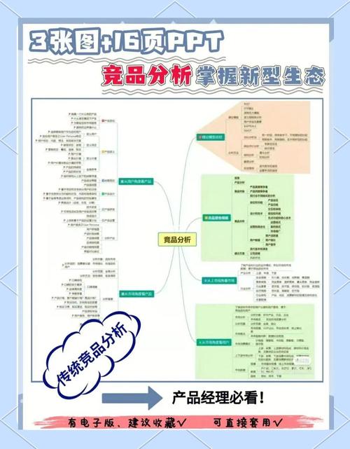 _怎么看有权限的空间_ 产品设计理念 