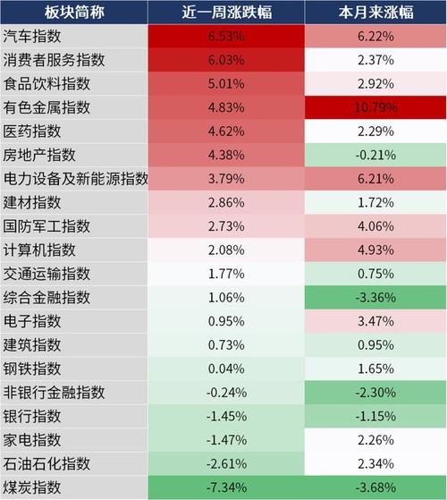 2025股民资料_外资机构投资中国股市_中国股市投资价值分析