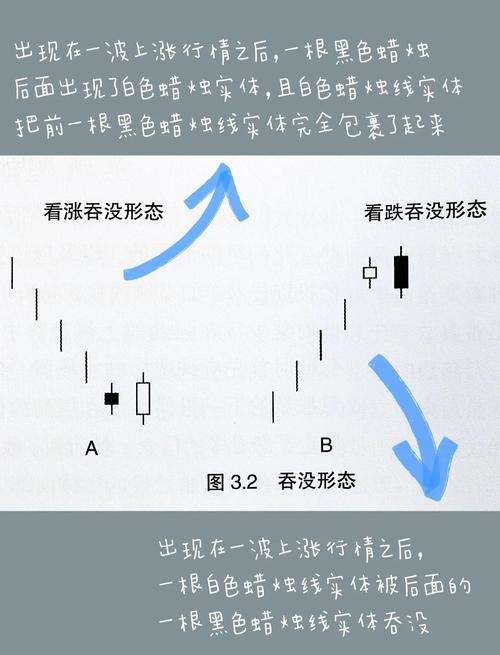 基本面分析财务指标_股票基础和个股行情分析心得_初学者股票分析方法