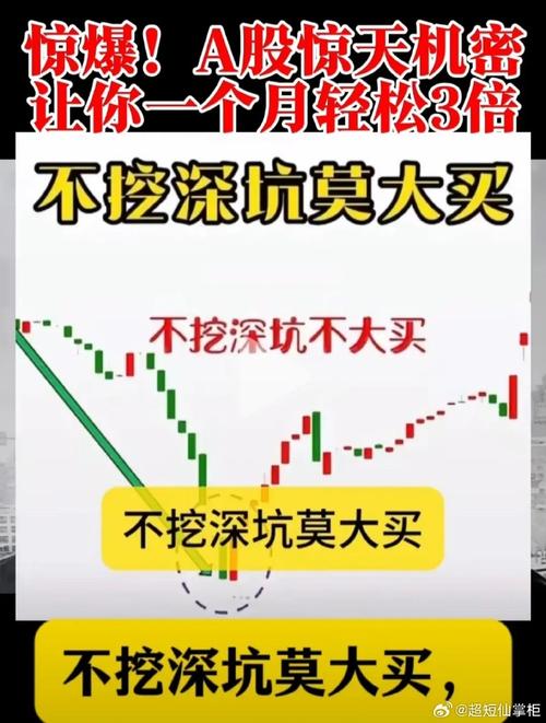 连续放量涨停意味着什么_涨停反复打开识别_洗盘出货区分标准