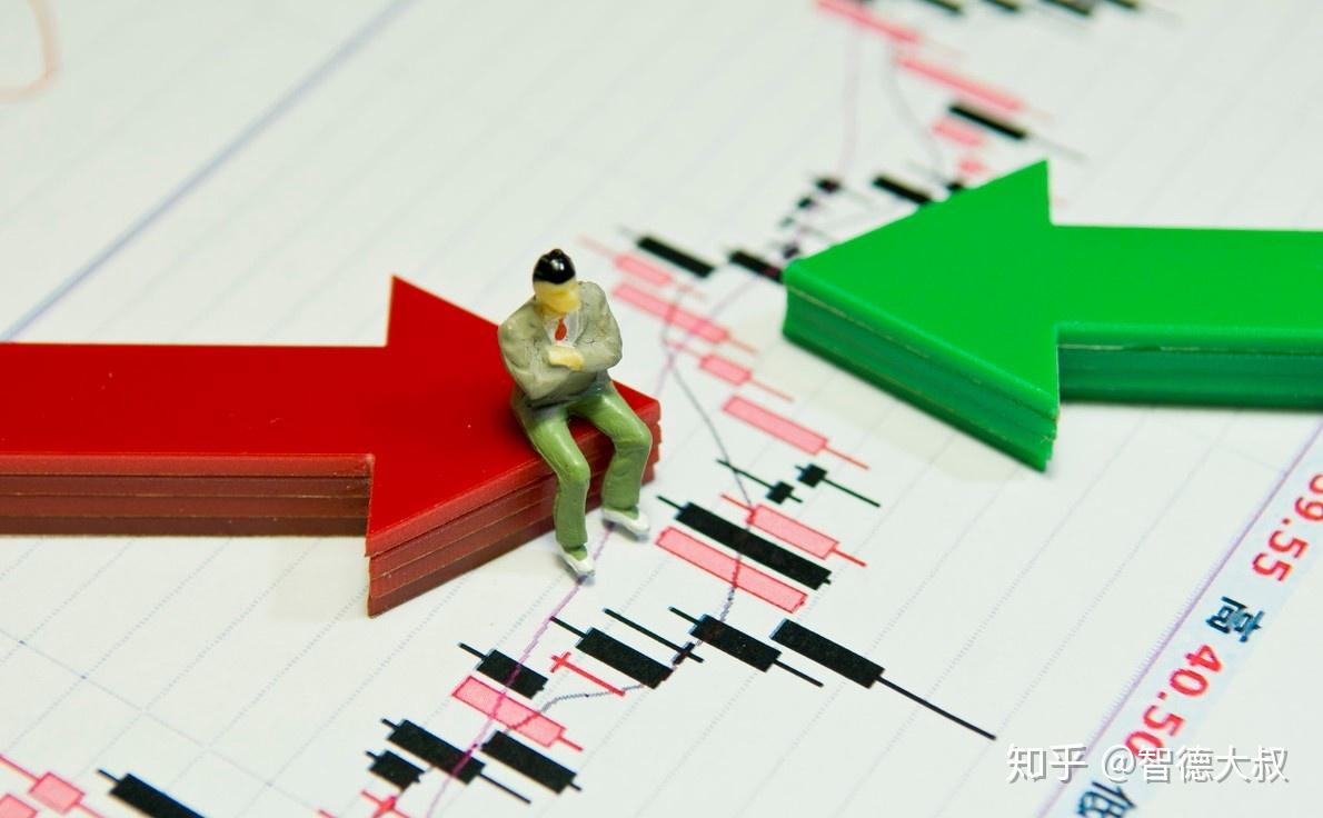 期货交易一致性_期货交易学习_期货是什么怎么赚钱