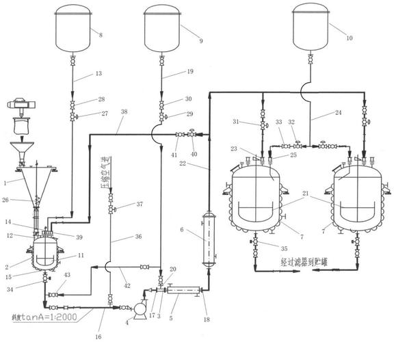 草甘膦节能生产方法_草甘膦母液提纯工艺_草甘膦生产方法
