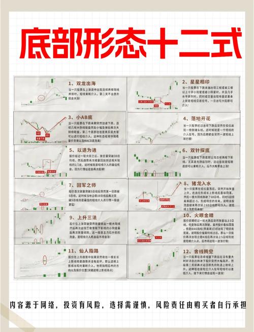 分析主力控盘的中小板股票特征_主力介入少的股票_如何判断中小板股票有主力介入