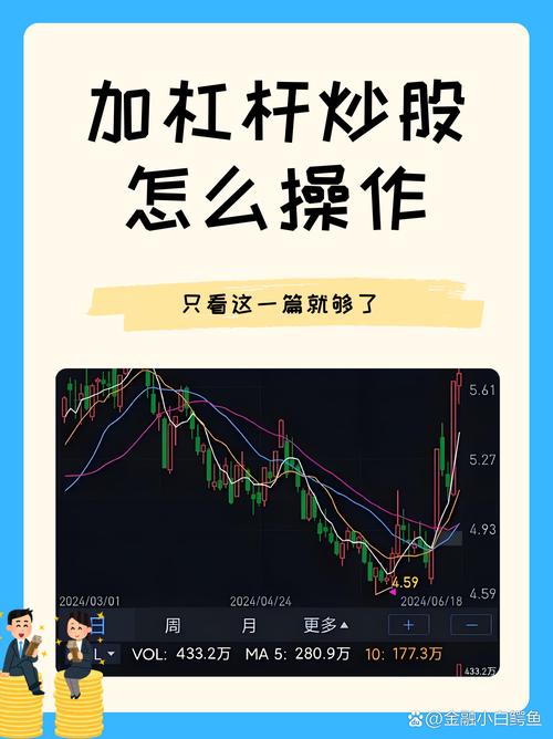 10万本金加杠杆赚100万_A股合法赌场融资融券_股票配资一般利息是多少