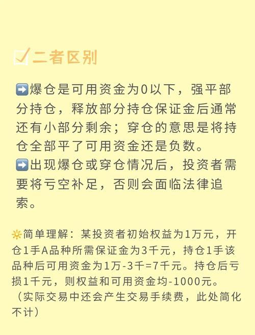 A股合法赌场融资融券_股票配资一般利息是多少_10万本金加杠杆赚100万