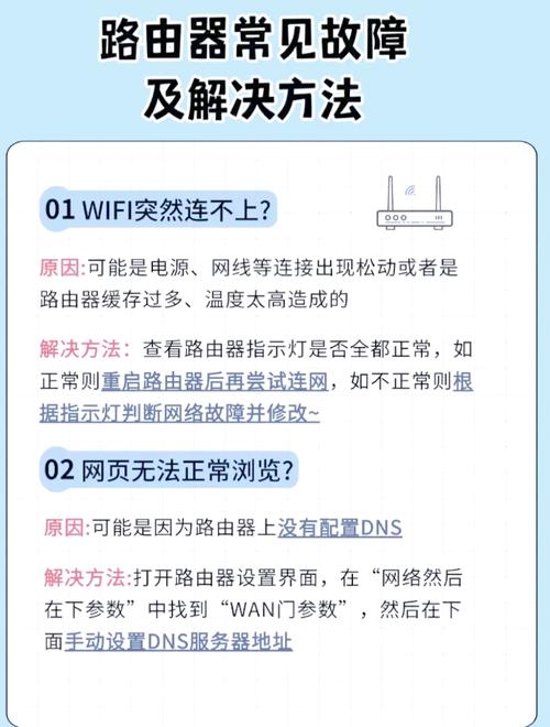 电脑网线连接问题_猫和路由器指示灯检查_w7系统没有本地连接