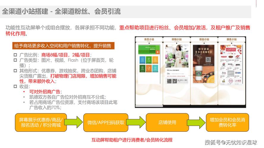 简洁易记的LOGO设计_商城网站建设注意事项_做商城要注意事项
