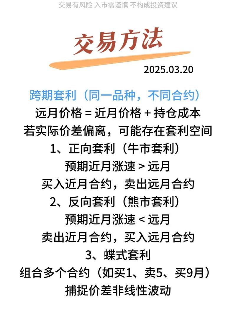 期货套利交易 跨期套利 跨市场套利跨品种套利_牛市套利即买进套利