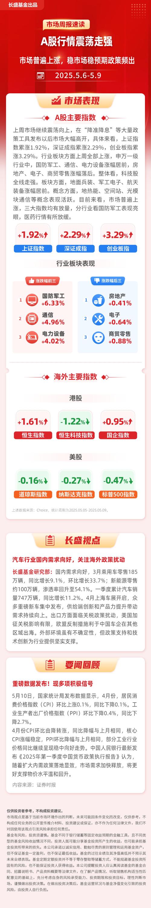 银行间市场承销资格__ 债券一级市场发行承销规范