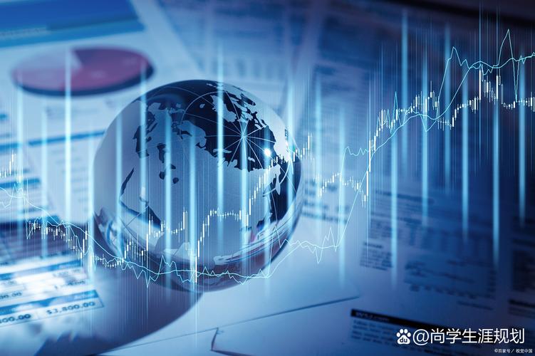 _ 科技金融行业风险分析 _云游控股 简理财