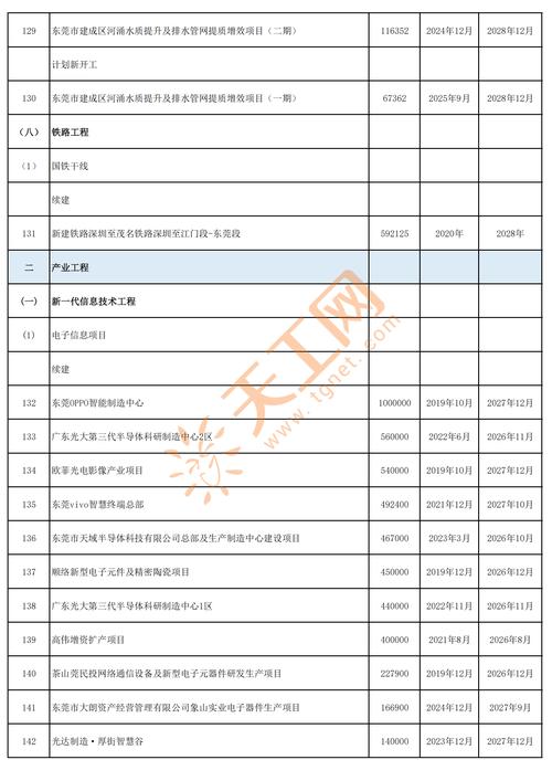 招商证劵东莞_东莞控股股票分析_东莞控股资金流向分析