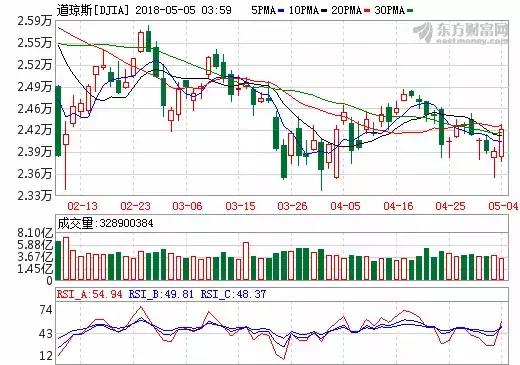 南京新百59.68亿购控股股东医疗公司_正平股份4.35亿收购科盛环保水处理业务_正平股份定增什么时候有结果