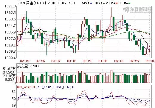 南京新百59.68亿购控股股东医疗公司_正平股份定增什么时候有结果_正平股份4.35亿收购科盛环保水处理业务