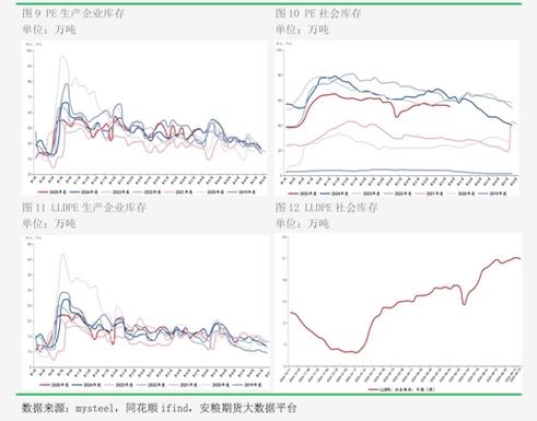 期货泸天胶基础知识_STR胶期货交易_泰国天然橡胶价格波动