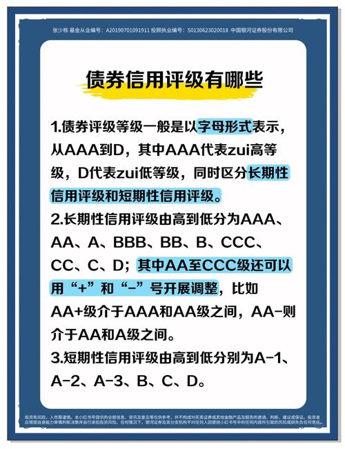 中债资信市场部 待遇2w_债券市场信用评级改革效果_信用评级行业投资人付费模式转变