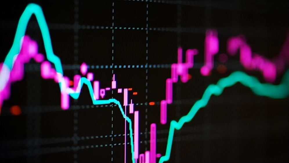 2025股指期货交易规则_2025年股指期货交易权限申请条件_股指期货交易规则与风险揭示